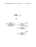 AUDIO PROCESSING APPARATUS, AUDIO RECEIVER AND METHOD FOR PROVIDING AUDIO     THEREOF diagram and image