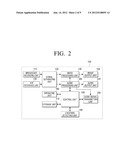 AUDIO PROCESSING APPARATUS, AUDIO RECEIVER AND METHOD FOR PROVIDING AUDIO     THEREOF diagram and image