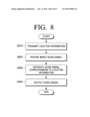 AUDIO PROCESSING APPARATUS, AUDIO RECEIVER AND METHOD FOR PROVIDING AUDIO     THEREOF diagram and image