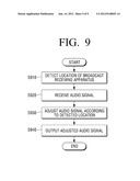 AUDIO PROCESSING APPARATUS, AUDIO RECEIVER AND METHOD FOR PROVIDING AUDIO     THEREOF diagram and image