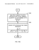 METHODS AND APPARATUS TO DETERMINE LOCATIONS OF AUDIENCE MEMBERS diagram and image