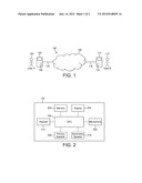 Controlling Audio Signals diagram and image