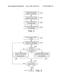 Controlling Audio Signals diagram and image