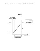 IMAGE PROCESSING APPARATUS FOR PROCESSING X-RAY IMAGE, RADIATION IMAGING     SYSTEM, IMAGE PROCESSING METHOD, AND STORAGE MEDIUM diagram and image