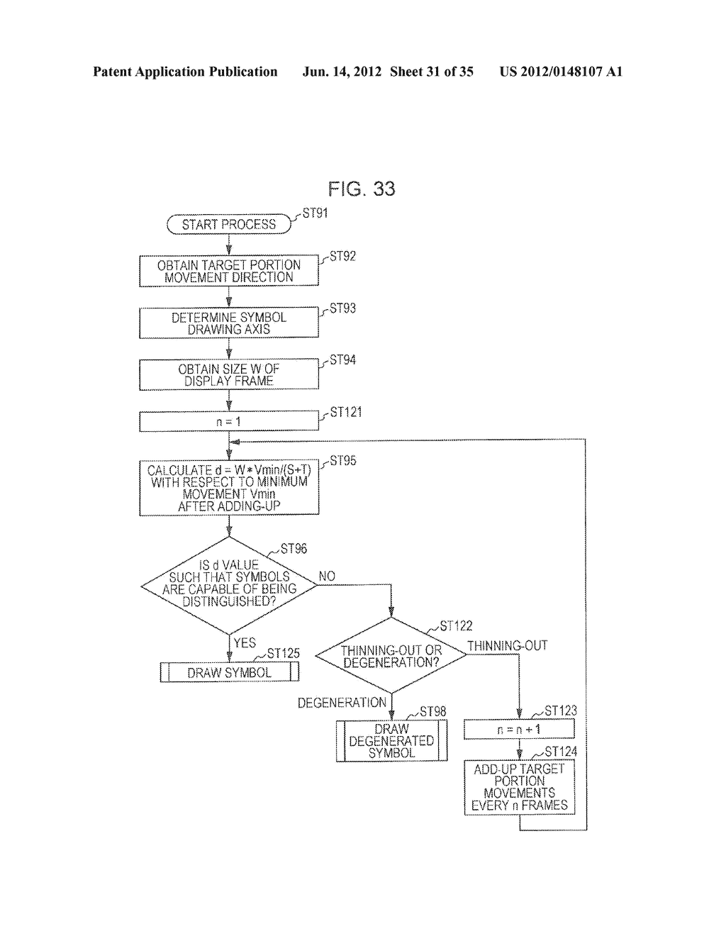 IMAGE PROCESSING APPARATUS AND IMAGE PROCESSING METHOD - diagram, schematic, and image 32