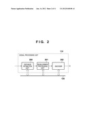 IMAGE PROCESSING APPARATUS AND METHOD THEREFOR diagram and image