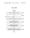 IMAGE PROCESSING APPARATUS AND METHOD THEREFOR diagram and image