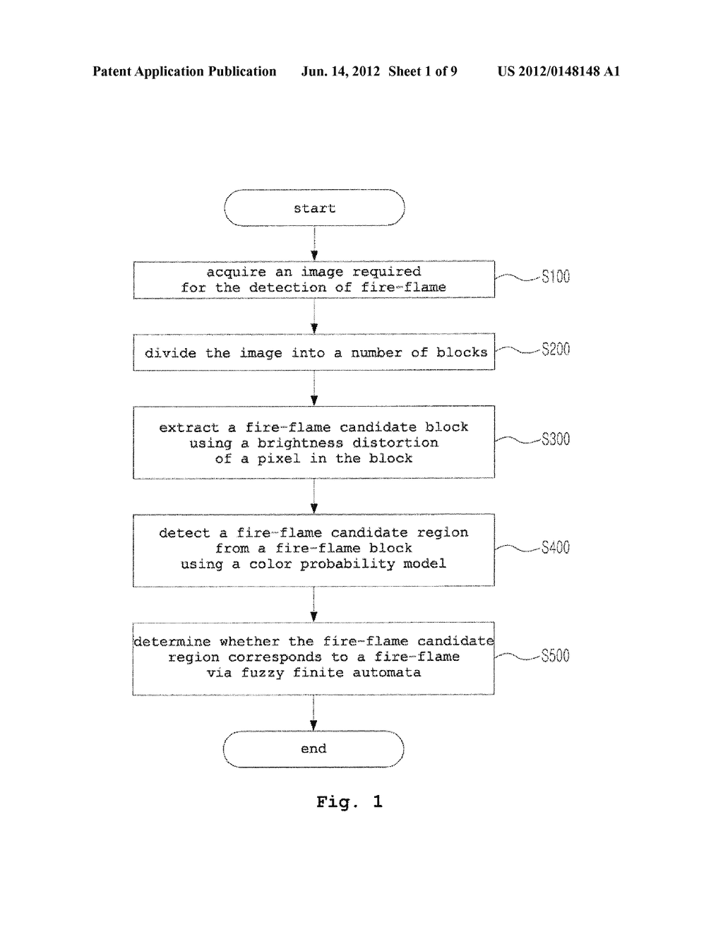 METHOD FOR DETECTING FIRE-FLAME USING FUZZY FINITE AUTOMATA - diagram, schematic, and image 02