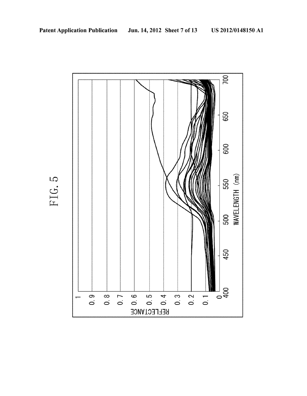 INFORMATION PROCESSING APPARATUS DETERMINING GROUP CORRESPONDING TO INPUT     SPECTRAL DATA - diagram, schematic, and image 08