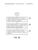 IMAGE ACCESSING APPARATUS AND IMAGE DATA TRANSMISSION METHOD THEREOF diagram and image