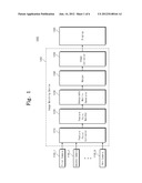 IMAGE MATCHING DEVICES AND IMAGE MATCHING METHODS THEREOF diagram and image