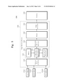 IMAGE MATCHING DEVICES AND IMAGE MATCHING METHODS THEREOF diagram and image