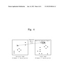 IMAGE MATCHING DEVICES AND IMAGE MATCHING METHODS THEREOF diagram and image