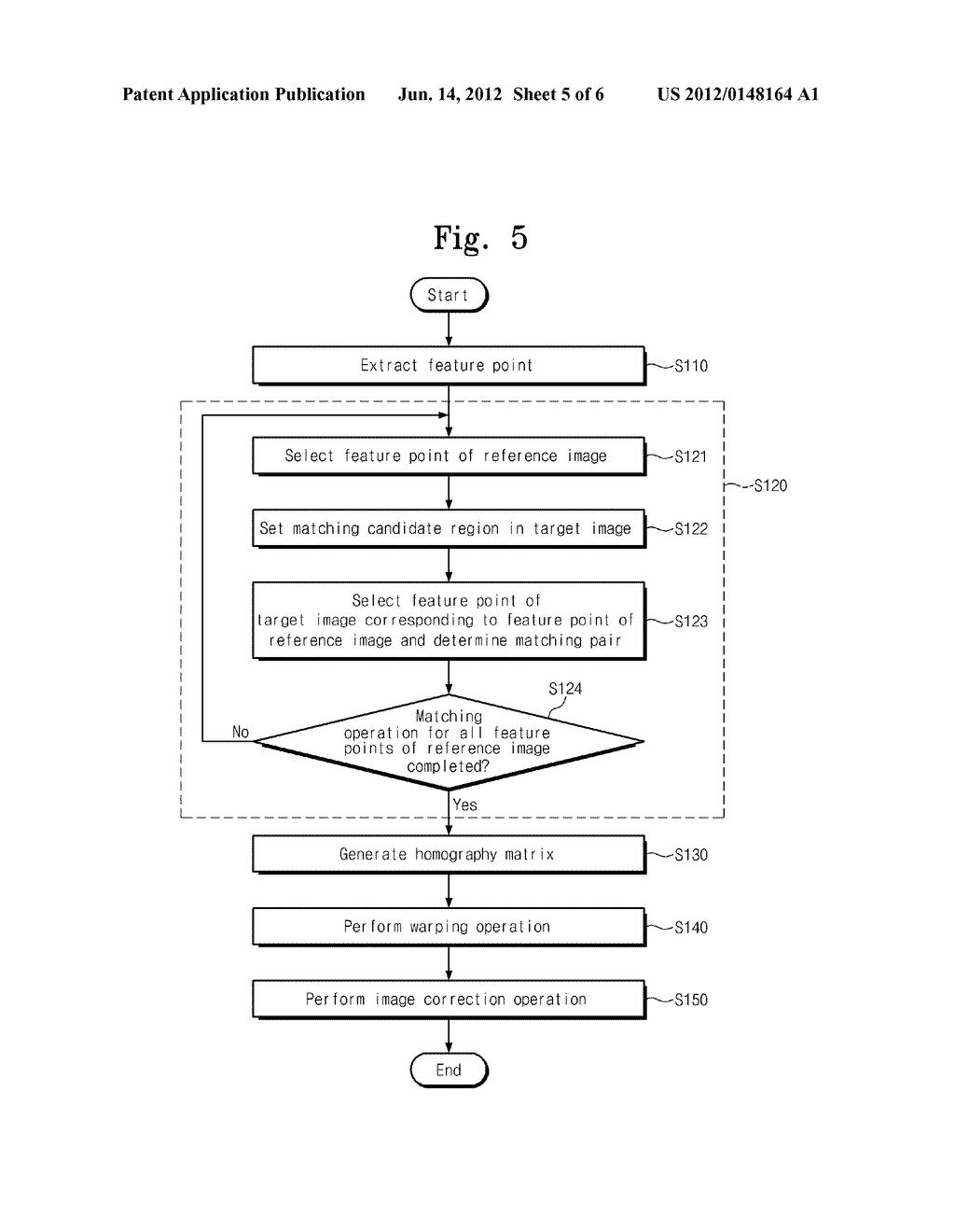 IMAGE MATCHING DEVICES AND IMAGE MATCHING METHODS THEREOF - diagram, schematic, and image 06