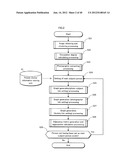 IMAGE EVALUATION APPARATUS, IMAGE EVALUATION METHOD, PROGRAM, AND     INTEGRATED CIRCUIT diagram and image