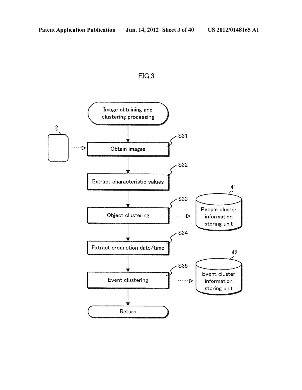 IMAGE EVALUATION APPARATUS, IMAGE EVALUATION METHOD, PROGRAM, AND     INTEGRATED CIRCUIT - diagram, schematic, and image 04