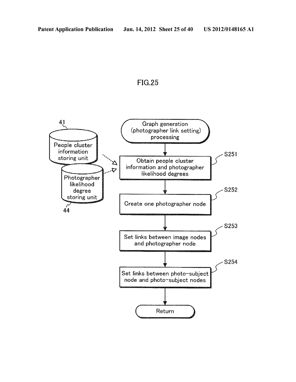 IMAGE EVALUATION APPARATUS, IMAGE EVALUATION METHOD, PROGRAM, AND     INTEGRATED CIRCUIT - diagram, schematic, and image 26