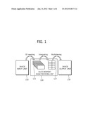 METHOD AND DEVICE FOR GENERATING MULTI-VIEWPOINT IMAGE diagram and image