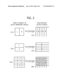 METHOD AND DEVICE FOR GENERATING MULTI-VIEWPOINT IMAGE diagram and image