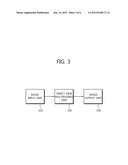 METHOD AND DEVICE FOR GENERATING MULTI-VIEWPOINT IMAGE diagram and image