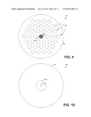 Waveguides Configured To Simultaneously Guide Electromagnetic Waves Of     Different Wavelengths diagram and image