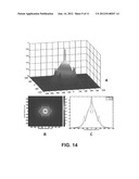 Waveguides Configured To Simultaneously Guide Electromagnetic Waves Of     Different Wavelengths diagram and image