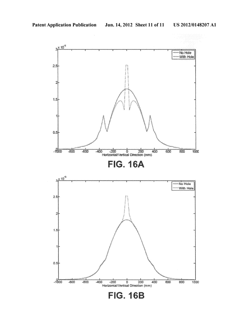 Waveguides Configured To Simultaneously Guide Electromagnetic Waves Of     Different Wavelengths - diagram, schematic, and image 12