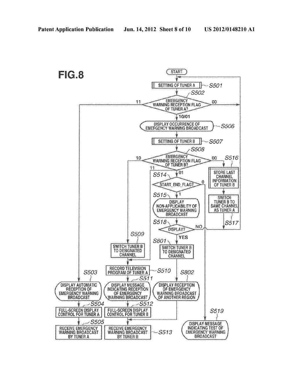 BROADCAST RECEIVING APPARATUS AND METHOD FOR CONTROLLING BROADCAST     RECEIVING APPARATUS - diagram, schematic, and image 09
