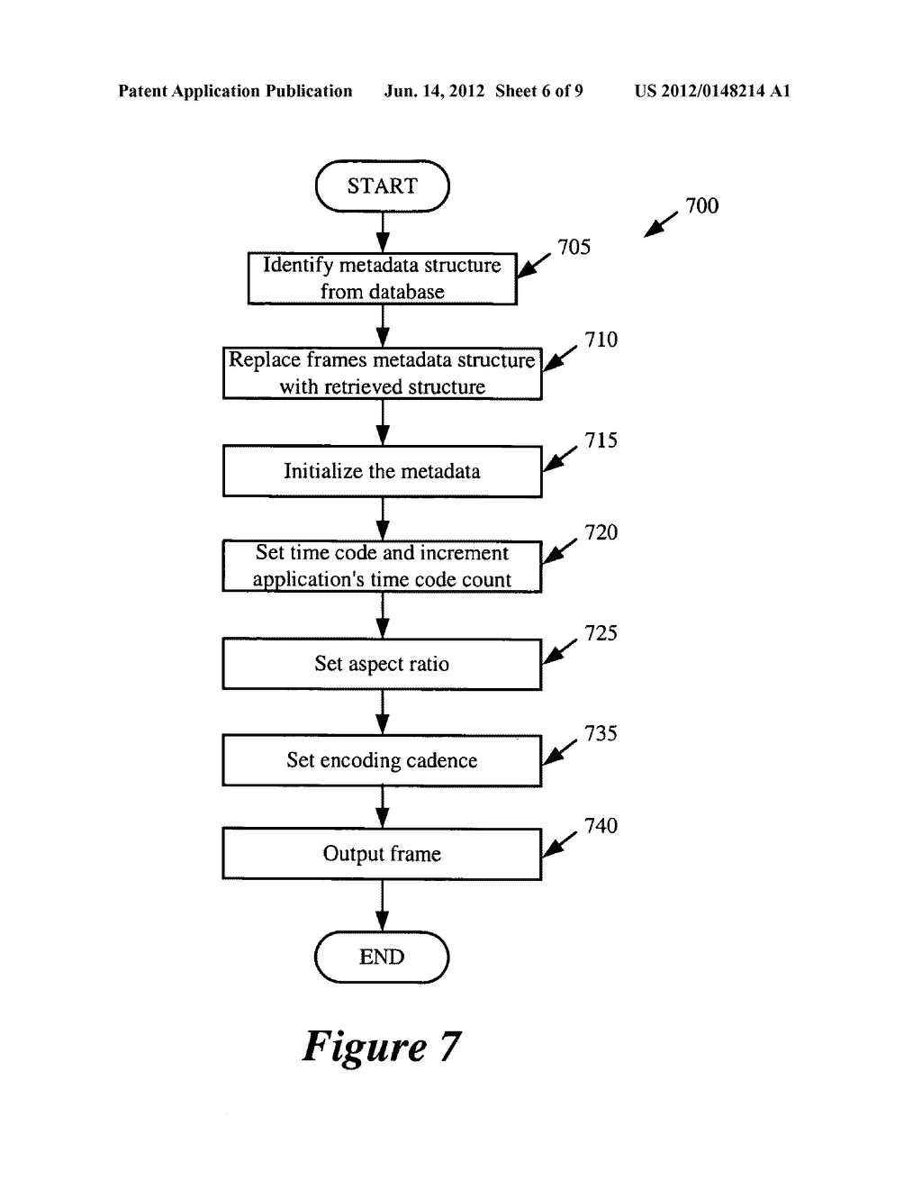 INSERTION AND USAGE OF METADATA IN DIGITAL VIDEO - diagram, schematic, and image 07