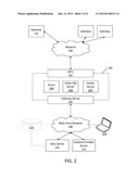 Data Segment Service diagram and image