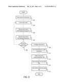 Data Segment Service diagram and image