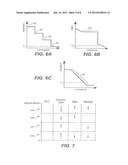 CONTROL OF ARTIFICIAL LIGHTING OF A SCENE TO REDUCE EFFECTS OF MOTION IN     THE SCENE ON AN IMAGE BEING ACQUIRED diagram and image