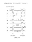 Quantum Repeater And System And Method For Creating Extended Entanglements diagram and image