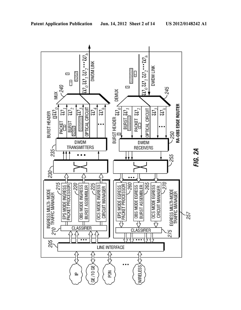 Dense Wavelength Division Multiplexing Multi-Mode Switching Systems and     Methods for Concurrent and Dynamic Reconfiguration with Different     Switching Modes - diagram, schematic, and image 03