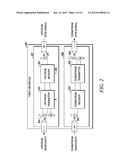 MULTIPLEX CONVERSION FOR A PASSIVE OPTICAL NETWORK diagram and image