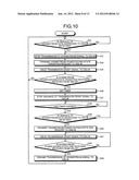 PON SYSTEM, SUBSCRIBER-SIDE TERMINAL APPARATUS, STATION-SIDE TERMINAL     APPARATUS, AND POWER SAVING METHOD diagram and image