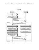 PON SYSTEM, SUBSCRIBER-SIDE TERMINAL APPARATUS, STATION-SIDE TERMINAL     APPARATUS, AND POWER SAVING METHOD diagram and image