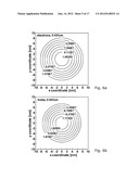 ENCODING AN OPTICAL SIGNAL USING A RADIO-FREQUENCY SIGNAL diagram and image