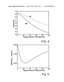 ENCODING AN OPTICAL SIGNAL USING A RADIO-FREQUENCY SIGNAL diagram and image