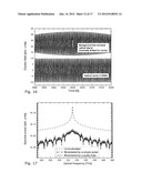 ENCODING AN OPTICAL SIGNAL USING A RADIO-FREQUENCY SIGNAL diagram and image