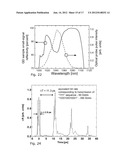 ENCODING AN OPTICAL SIGNAL USING A RADIO-FREQUENCY SIGNAL diagram and image