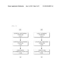 APPARATUS AND METHOD FOR PROVIDING DATA EXCHANGE SERVICE diagram and image