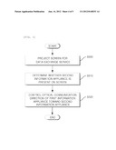 APPARATUS AND METHOD FOR PROVIDING DATA EXCHANGE SERVICE diagram and image