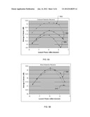 Dispersion Management in Optical Networks Including Both Coherent and     Direct Detection Receivers diagram and image