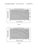 Dispersion Management in Optical Networks Including Both Coherent and     Direct Detection Receivers diagram and image