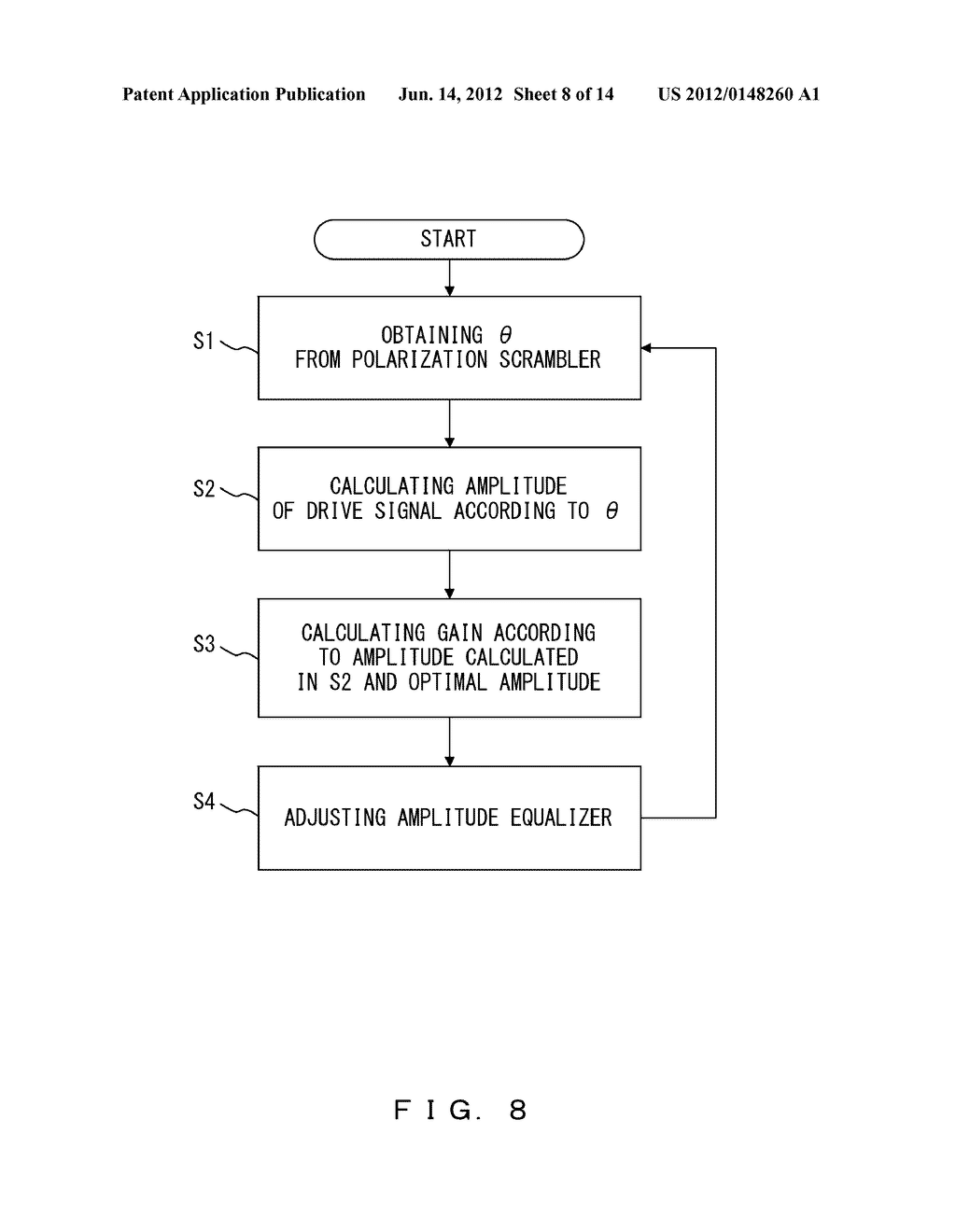 OPTICAL TRANSMITTER AND OPTICAL TRANSMISSION METHOD - diagram, schematic, and image 09