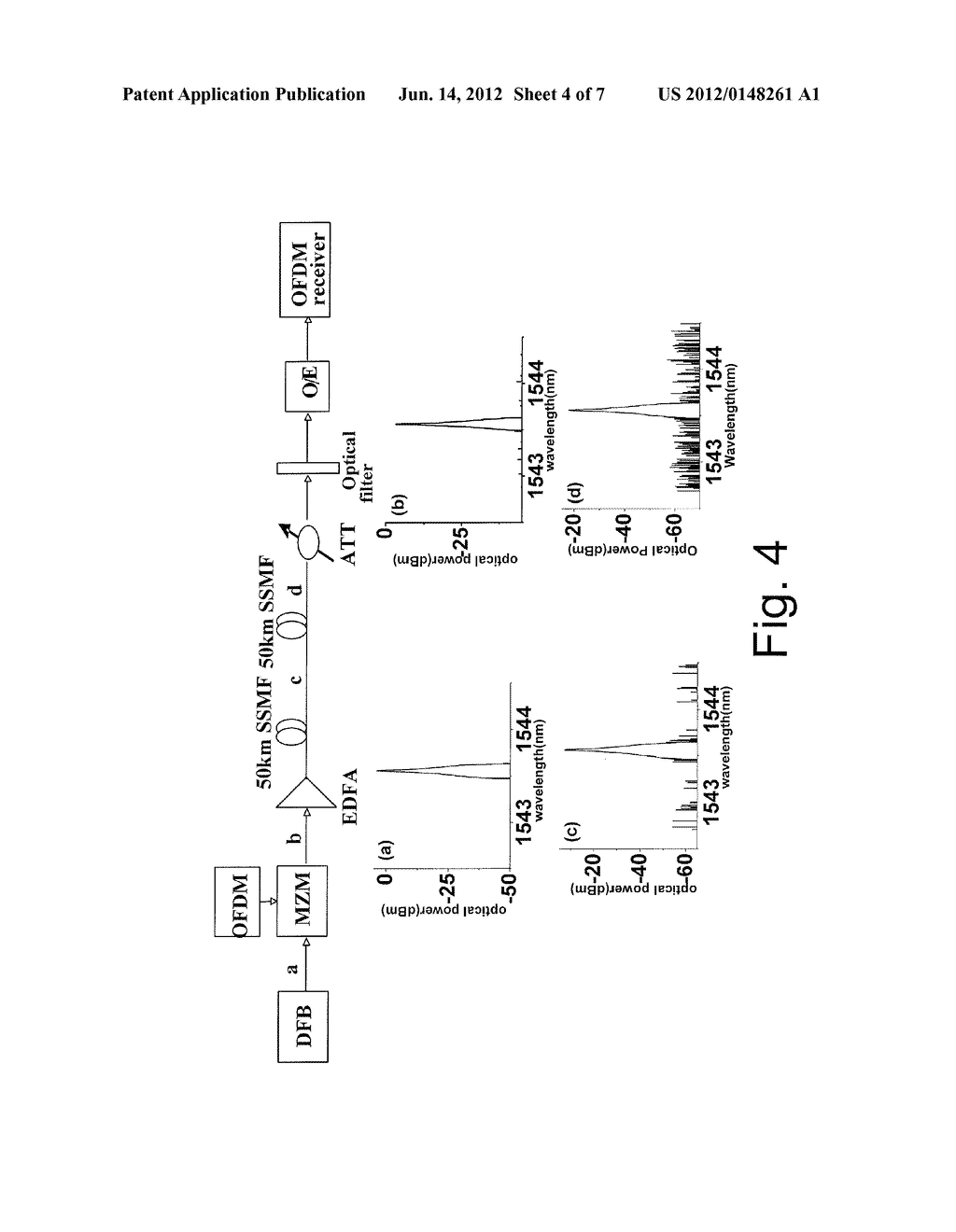METHOD AND SYSTEM FOR OPTICAL ORTHOGONAL FREQUENCY DIVISION MULTIPLEXING     WITH COMPANDING TRANSFORM - diagram, schematic, and image 05
