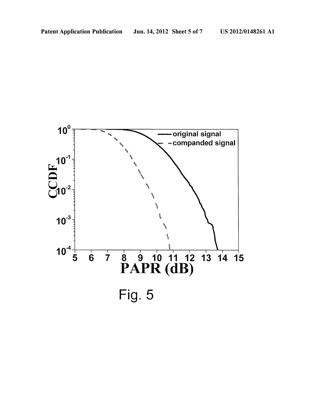 METHOD AND SYSTEM FOR OPTICAL ORTHOGONAL FREQUENCY DIVISION MULTIPLEXING     WITH COMPANDING TRANSFORM - diagram, schematic, and image 06