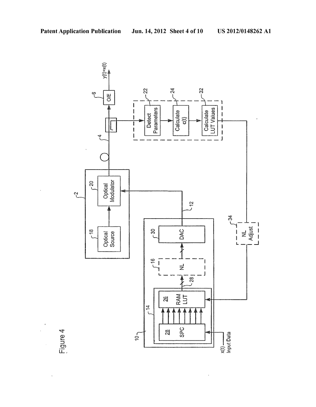 SYSTEM AND METHOD FOR REDUCING MEMORY REQUIREMENTS FOR ELECTRICAL DOMAIN     COMPENSATION OF INTRA-CHANNEL NONLINEARITY IN AN OPTICAL COMMUNICATIONS     SYSTEM - diagram, schematic, and image 05