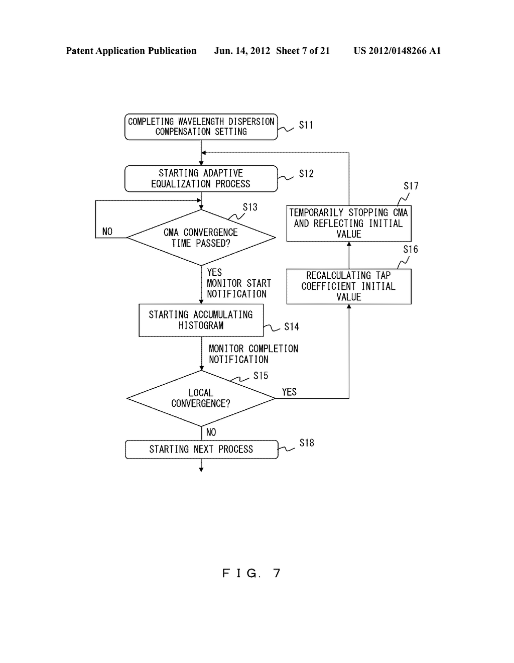 DIGITAL COHERENT OPTICAL RECEIVER, ADAPTIVE EQUALIZER, AND DIGITAL     COHERENT OPTICAL COMMUNICATION METHOD - diagram, schematic, and image 08